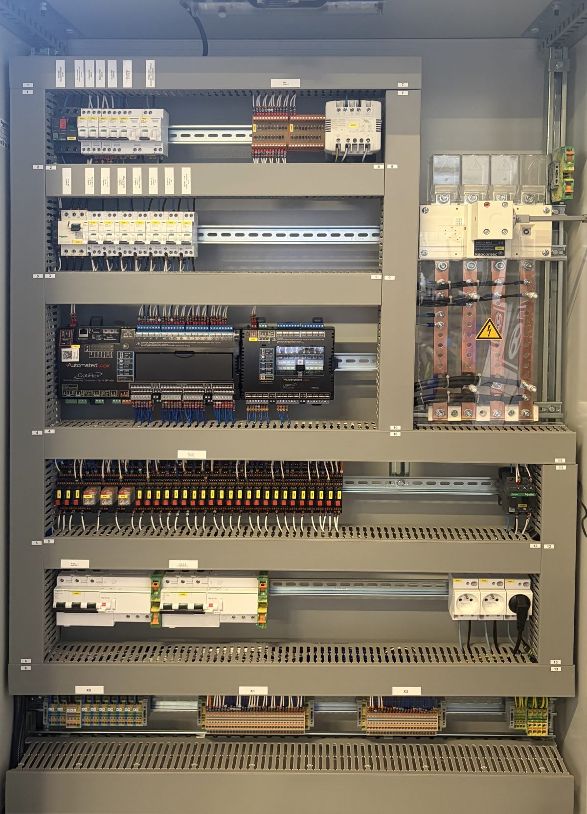 Armoire électrique SAR-E
